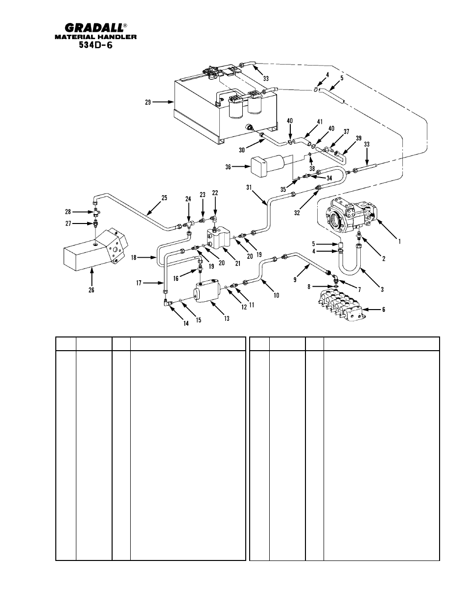 Hydraulic circuits oil supply & pressure lines | Gradall 534D-6T Parts Manual User Manual | Page 114 / 258