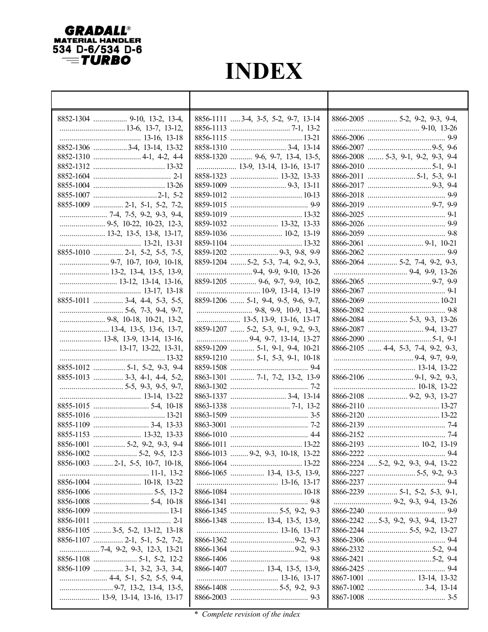 Index | Gradall 534D-6T Parts Manual User Manual | Page 17 / 258