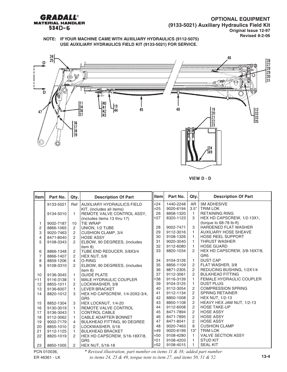 Gradall 534D-6T Parts Manual User Manual | Page 197 / 258