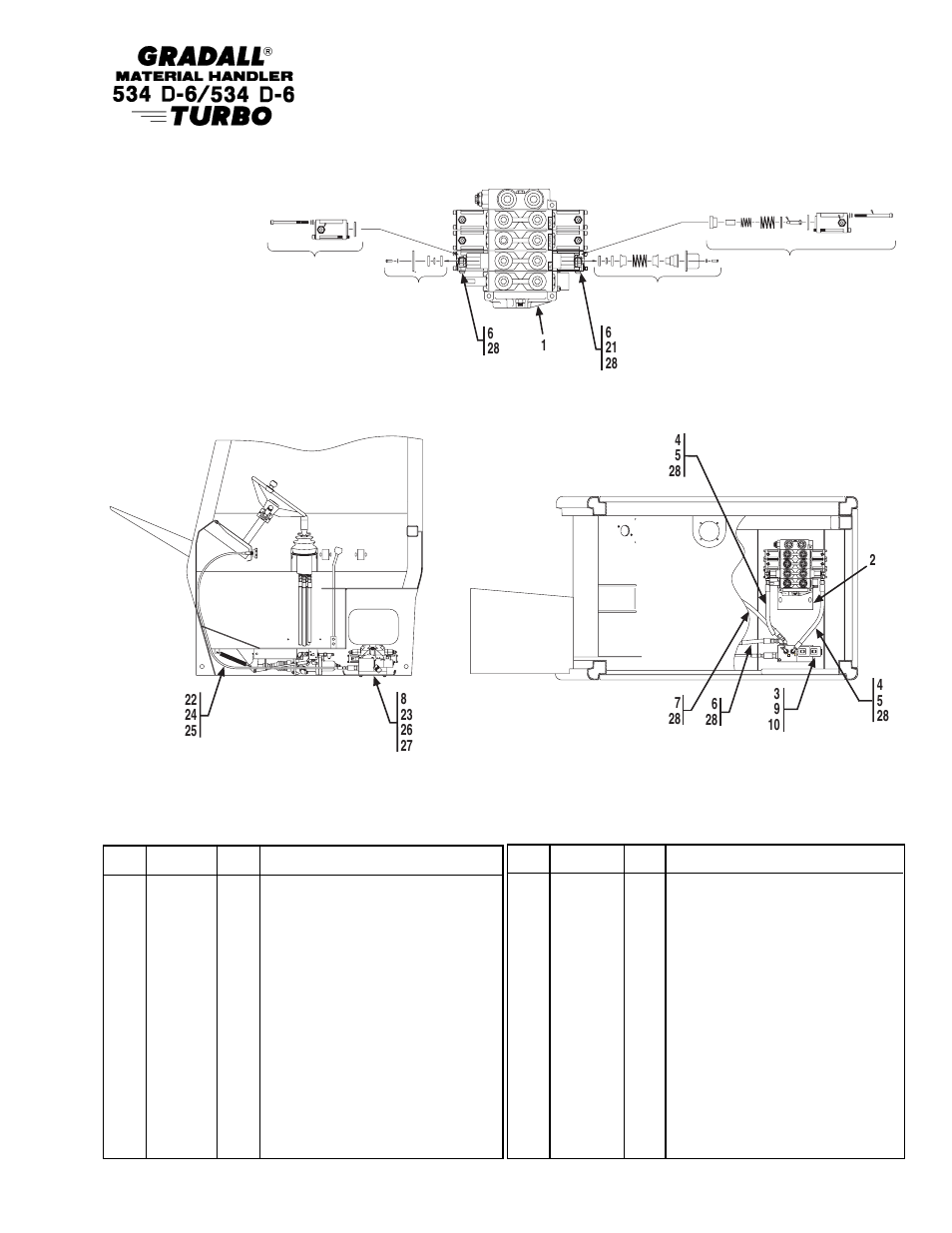 Gradall 534D-6T Parts Manual User Manual | Page 245 / 258