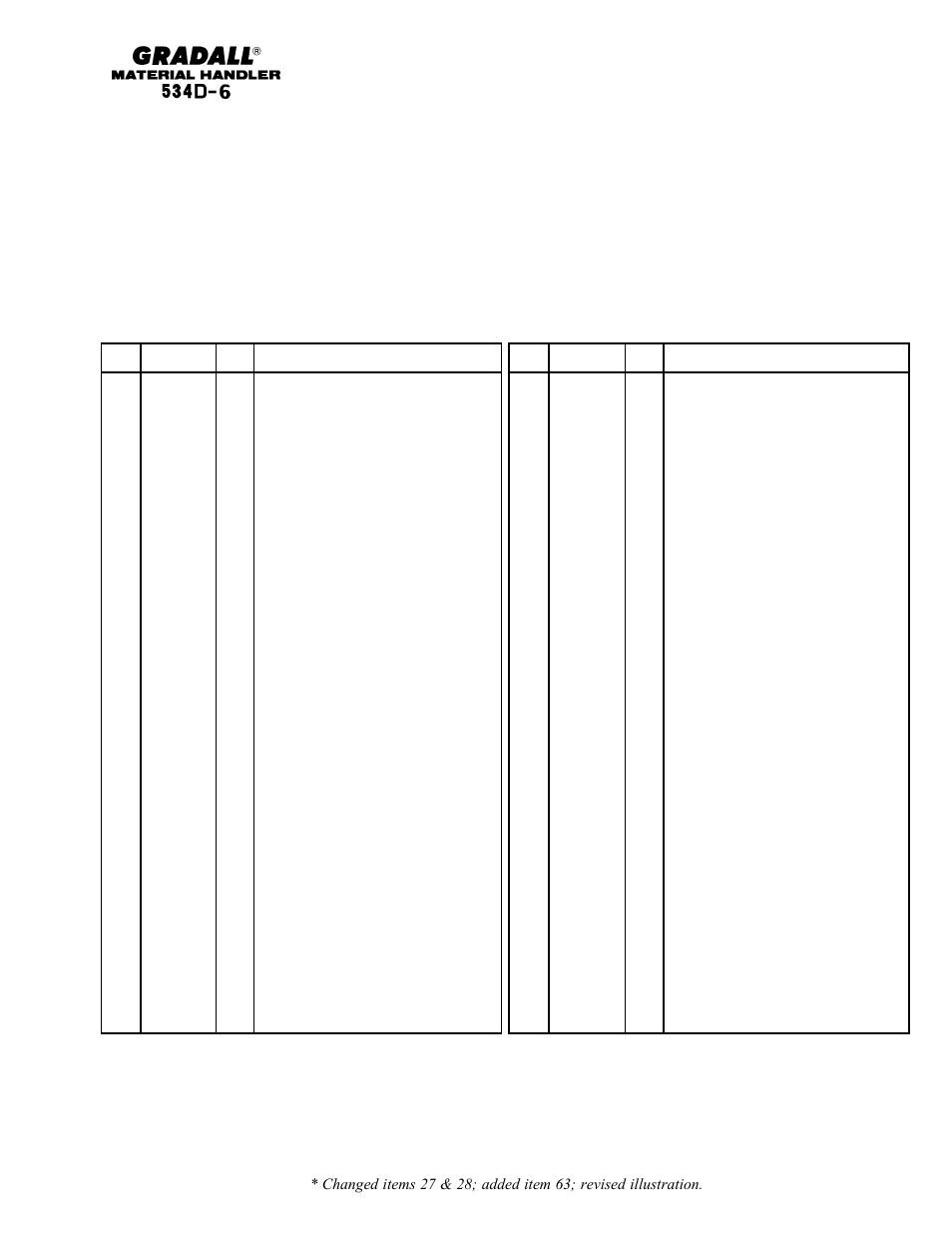 Chassis & attaching parts frame shrouding & trim | Gradall 534D-6T Parts Manual User Manual | Page 32 / 258