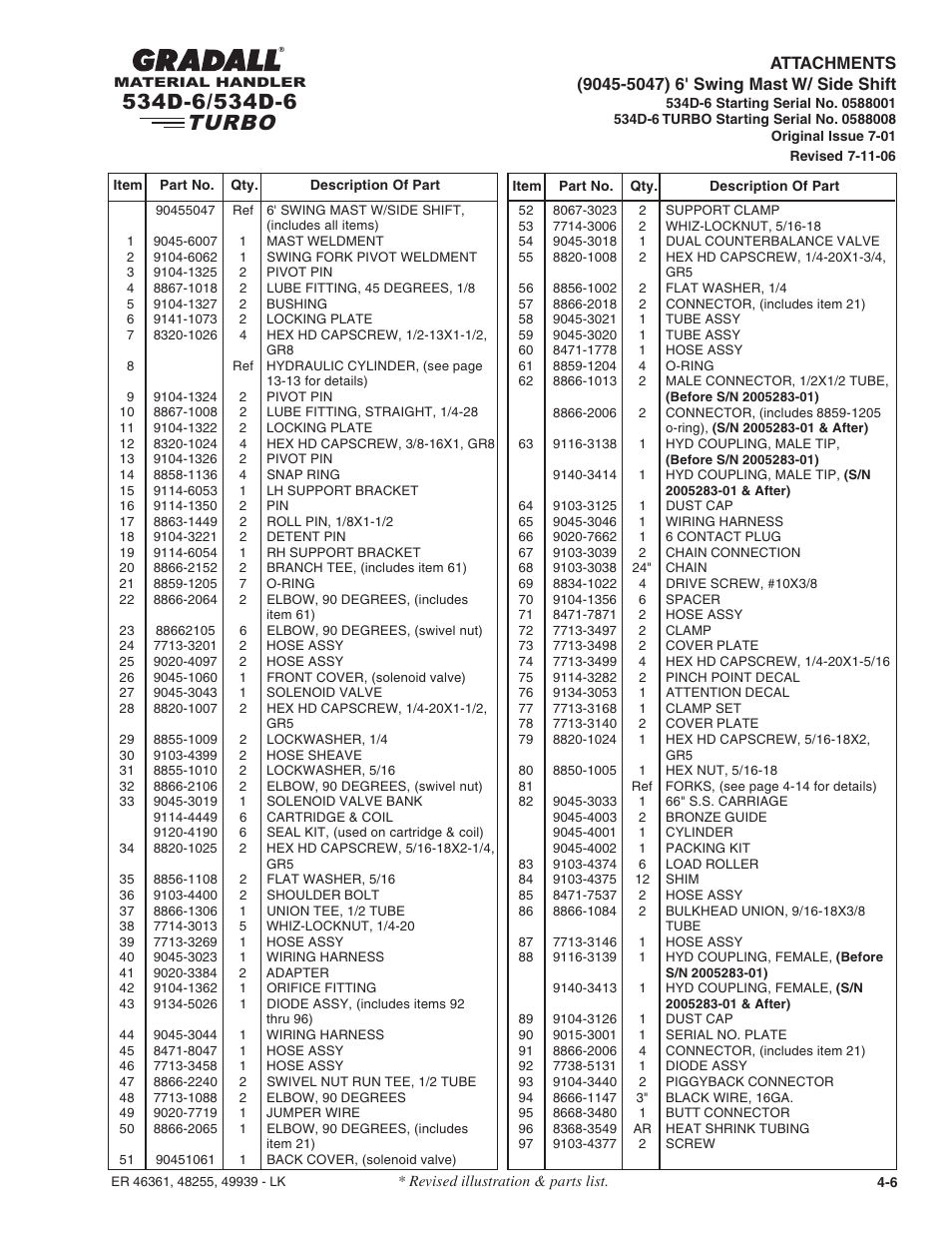 Turbo | Gradall 534D-6T Parts Manual User Manual | Page 49 / 258