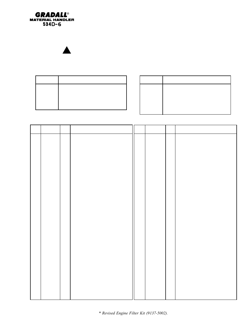 Caution | Gradall 534D-6T Parts Manual User Manual | Page 60 / 258