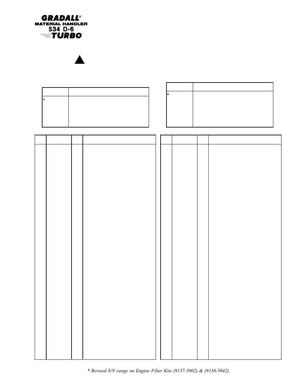 Caution | Gradall 534D-6T Parts Manual User Manual | Page 64 / 258