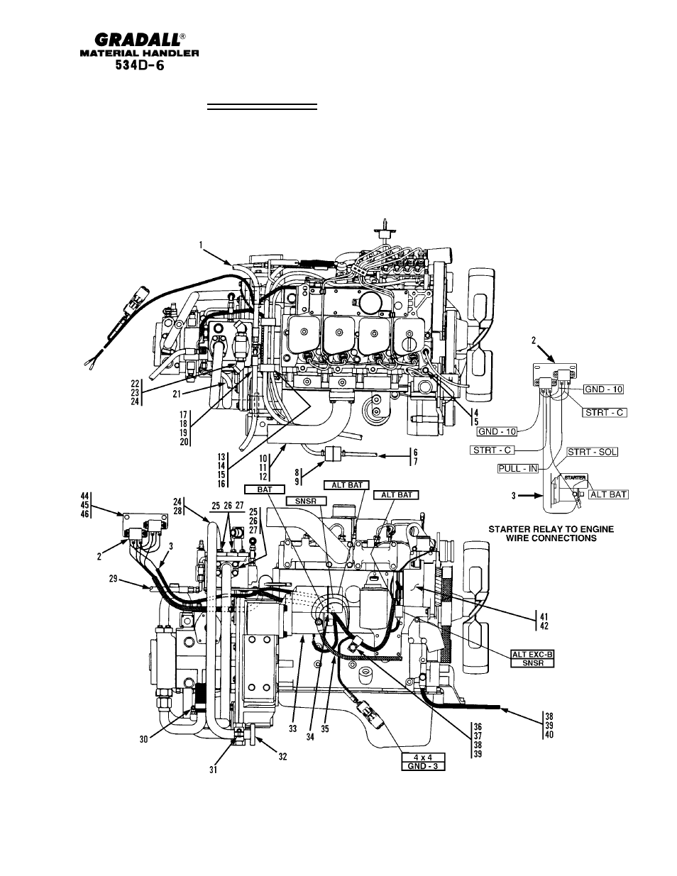 Gradall 534D-6T Parts Manual User Manual | Page 69 / 258