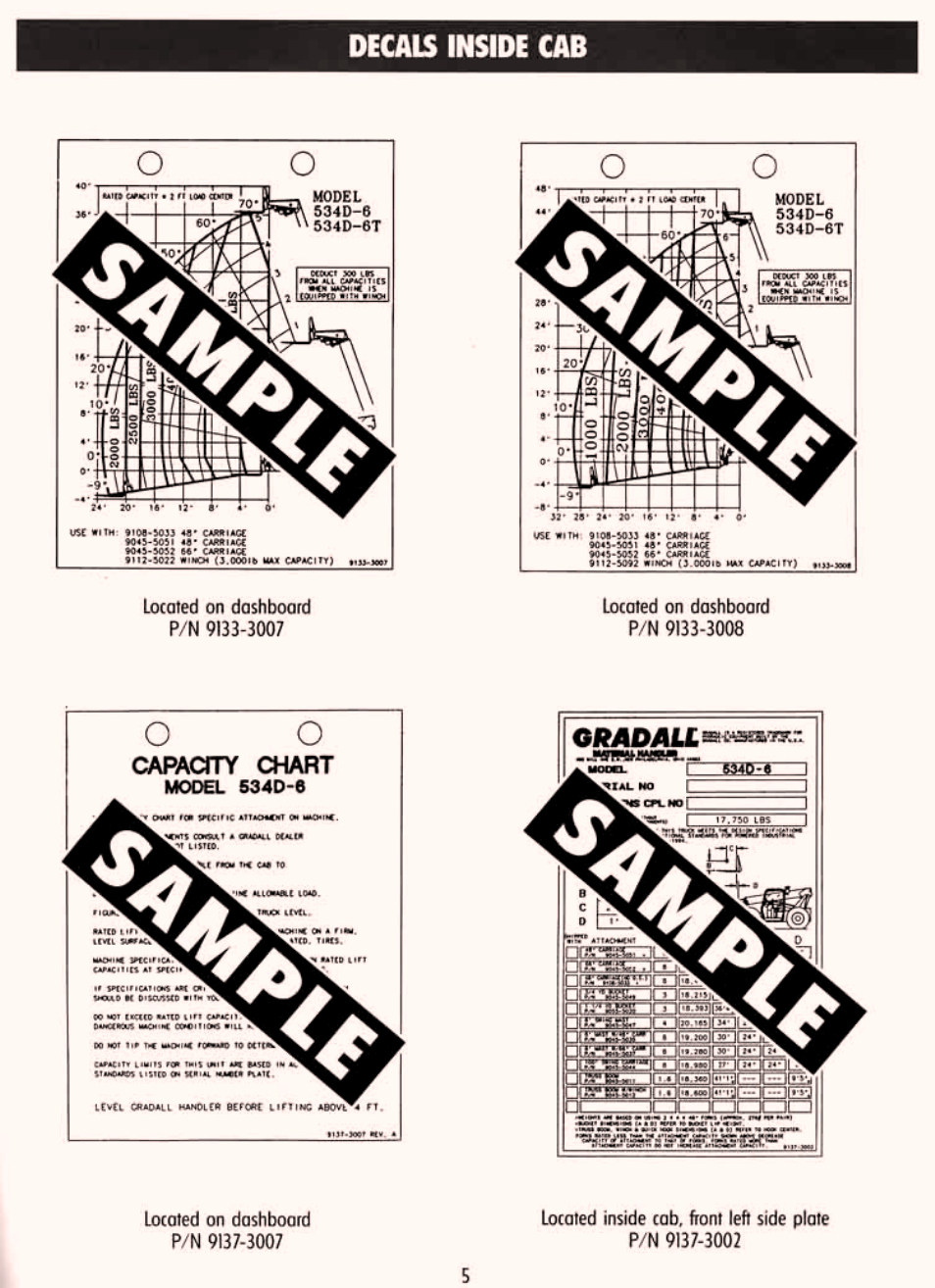 Decals inside cab | Gradall 534D-6T Service Manual User Manual | Page 11 / 288
