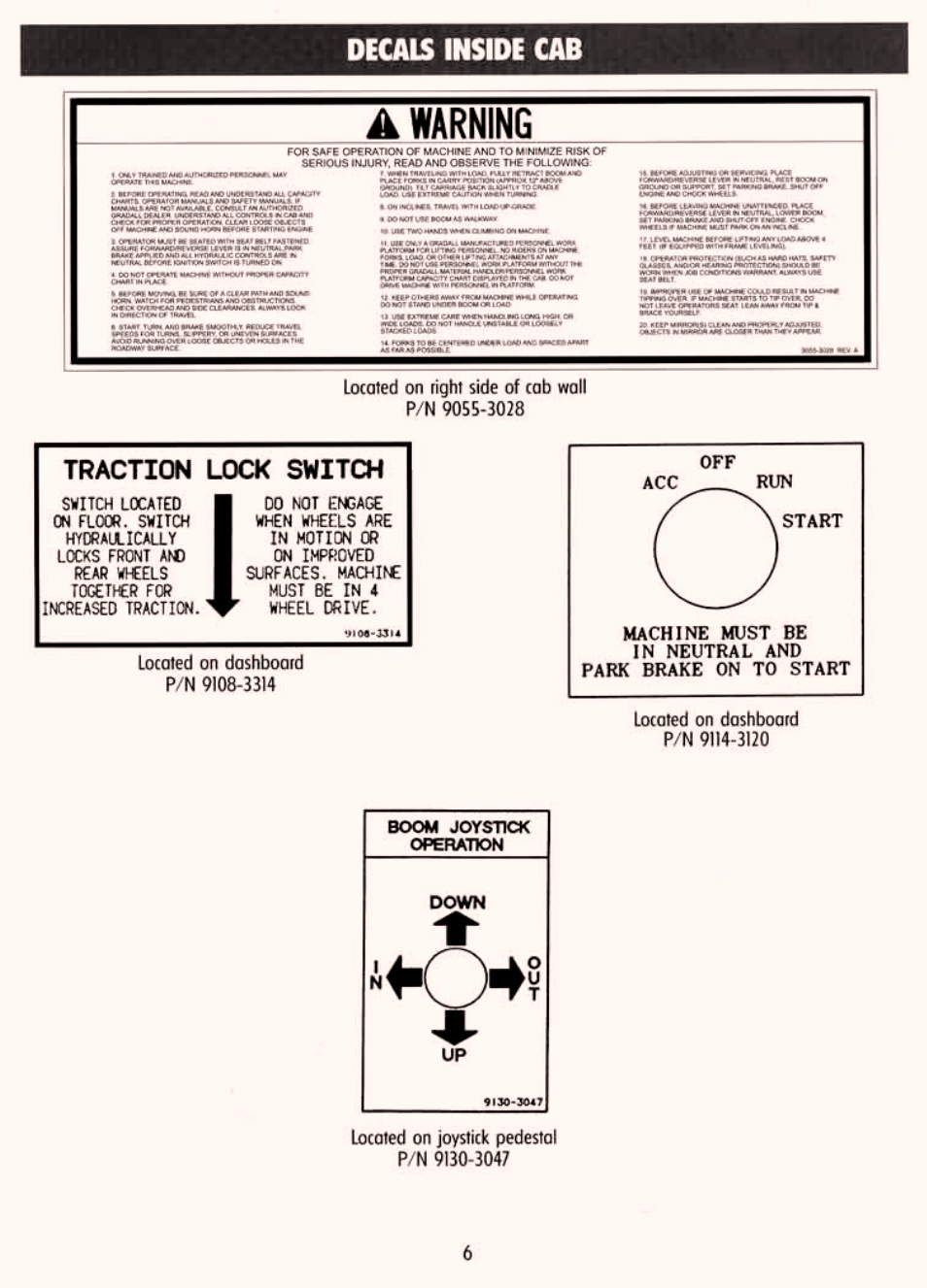 Gradall 534D-6T Service Manual User Manual | Page 12 / 288