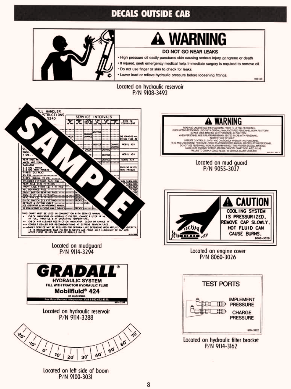 Decals outside cab | Gradall 534D-6T Service Manual User Manual | Page 14 / 288