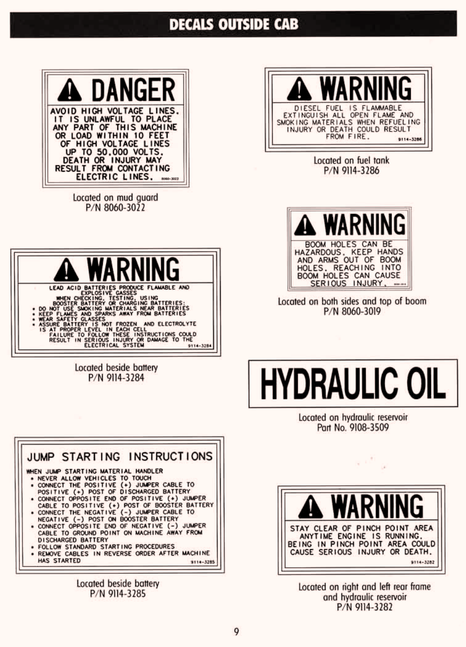 Gradall 534D-6T Service Manual User Manual | Page 15 / 288