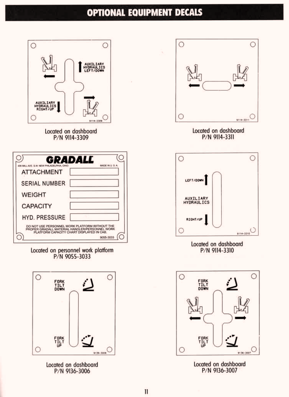 Optional equipment decals | Gradall 534D-6T Service Manual User Manual | Page 17 / 288