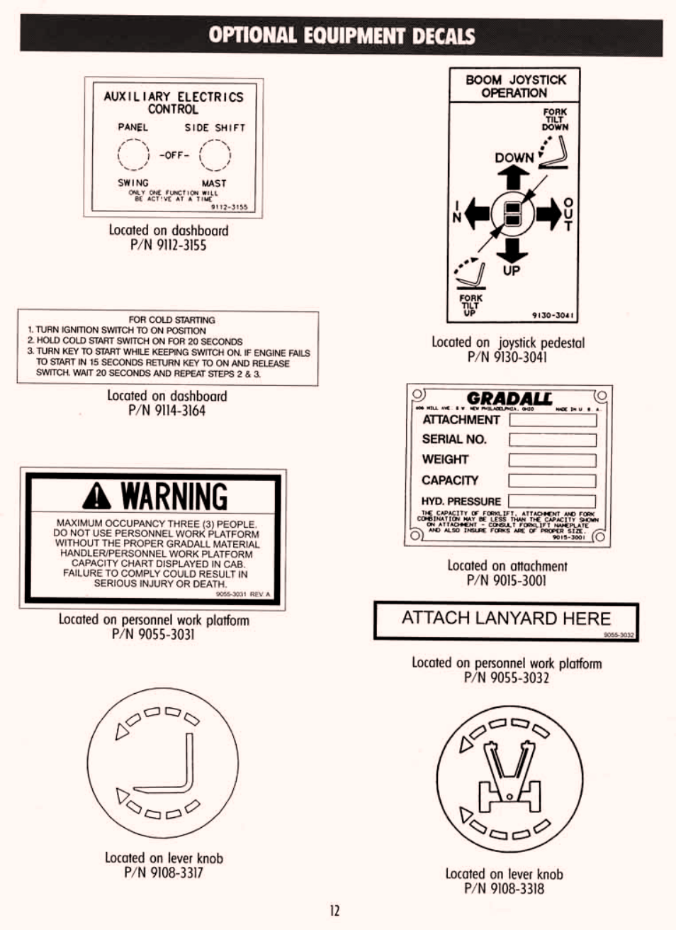Gradall 534D-6T Service Manual User Manual | Page 18 / 288