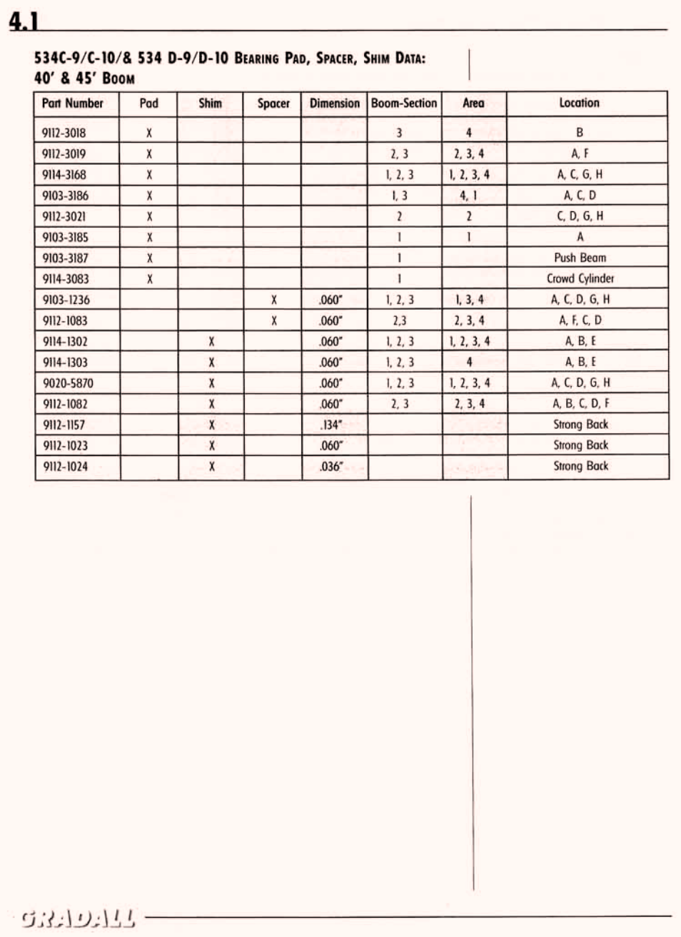 Gradall 534D-6T Service Manual User Manual | Page 200 / 288