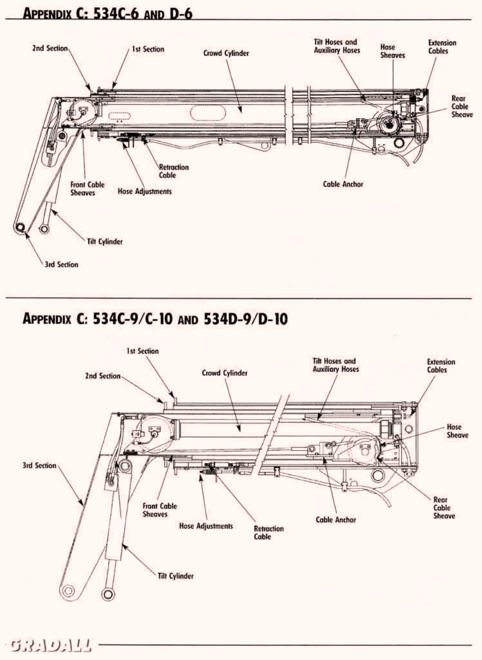 Boom drawings | Gradall 534D-6T Service Manual User Manual | Page 250 / 288