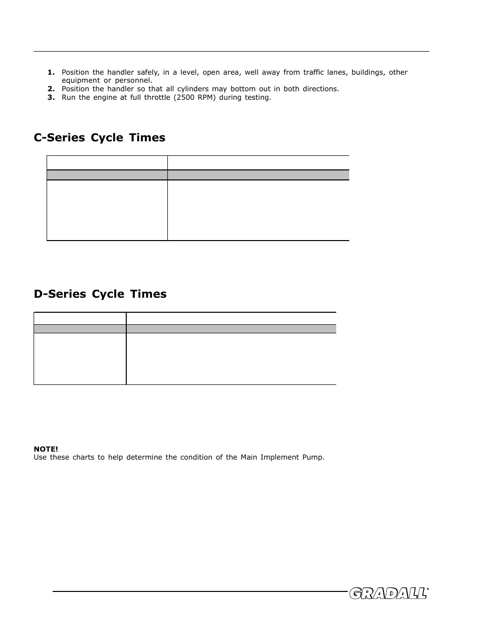 Cycle times for functions, Ppendix, Ycle | Imes, Unctions, C-series cycle times d-series cycle times, Function, Time | Gradall 534D-6T Service Manual User Manual | Page 270 / 288