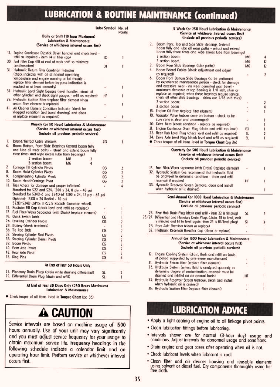 Gradall 534D-6T Service Manual User Manual | Page 41 / 288