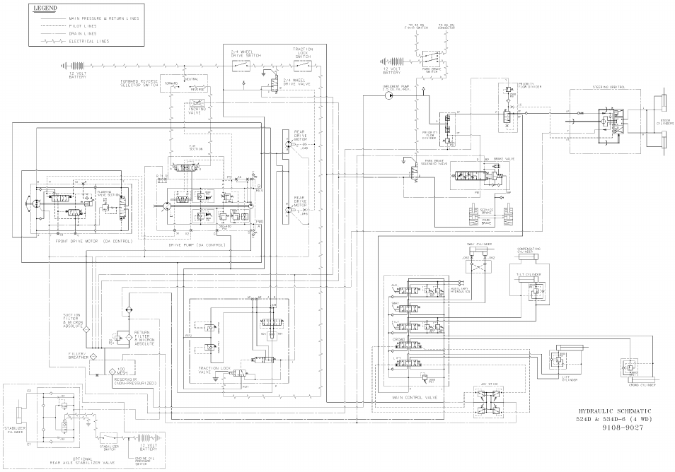9108-9027 hydraulic schematic | Gradall 534D-6T Service Manual User Manual | Page 47 / 288