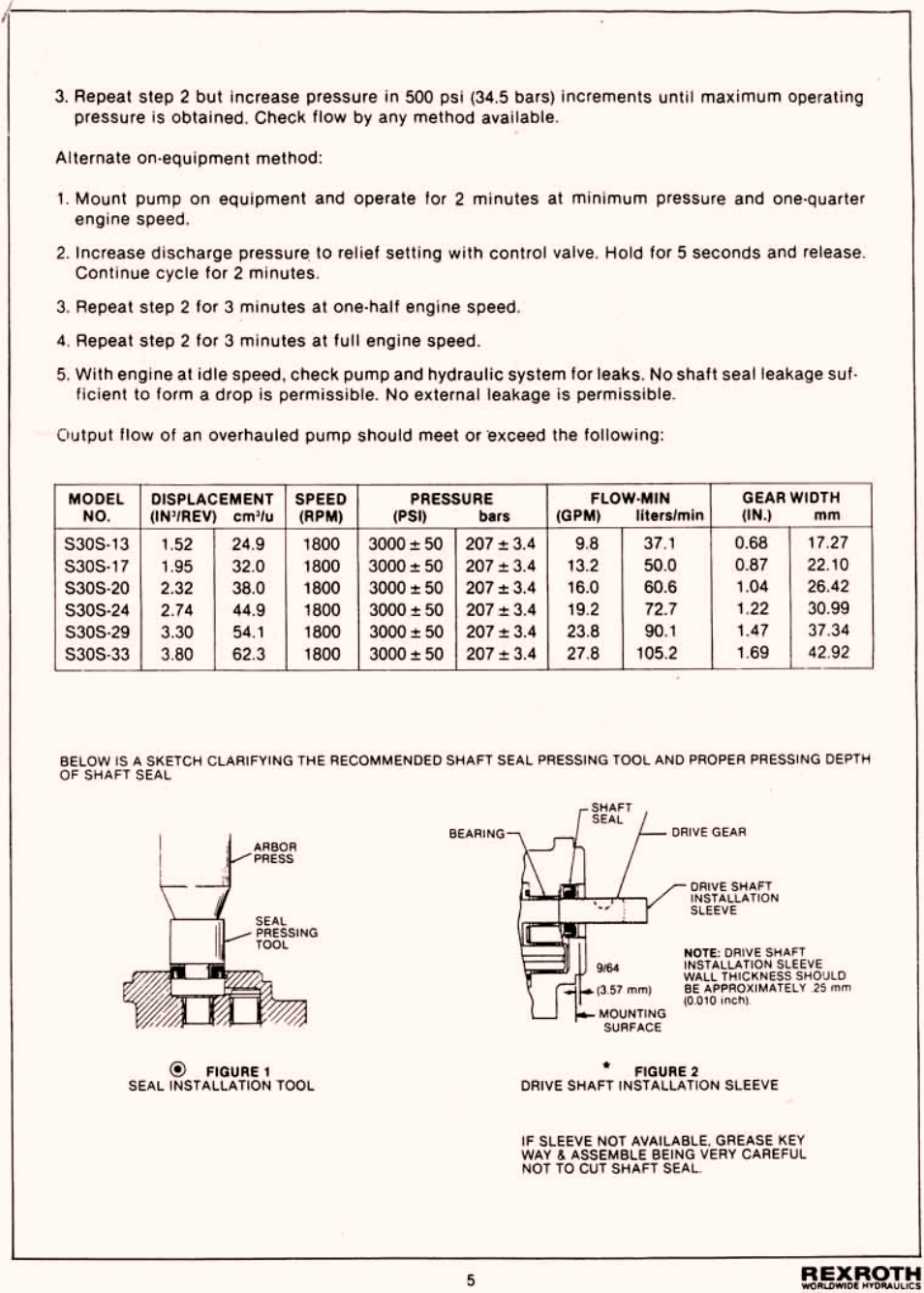 Output chart | Gradall 534D-6T Service Manual User Manual | Page 55 / 288