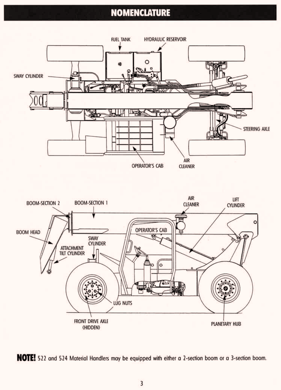 Nomenclature | Gradall 534D-6T Service Manual User Manual | Page 9 / 288