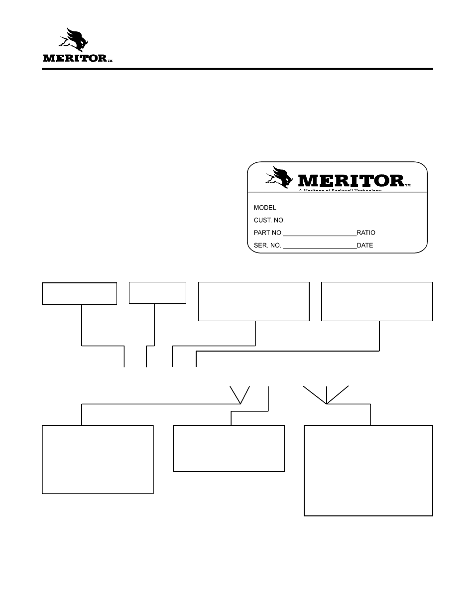 Section 1, Description, Identification | Gradall 534D-6T Service Manual User Manual | Page 91 / 288