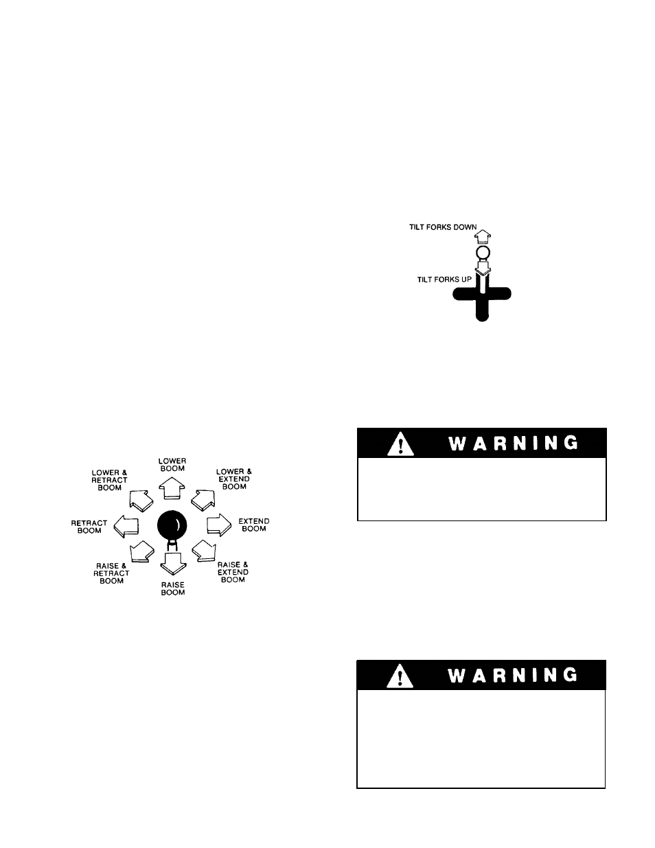 Operating procedures & techniques, Hydraulic controls, Rated capacity chart | Gradall 534B-9 Operation Manual User Manual | Page 21 / 40