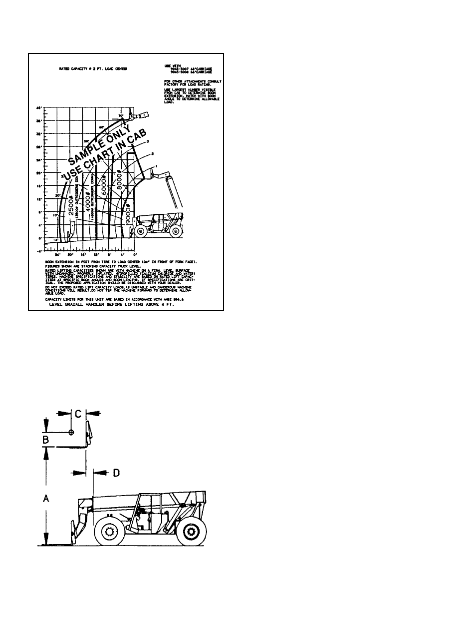Gradall 534B-9 Operation Manual User Manual | Page 22 / 40