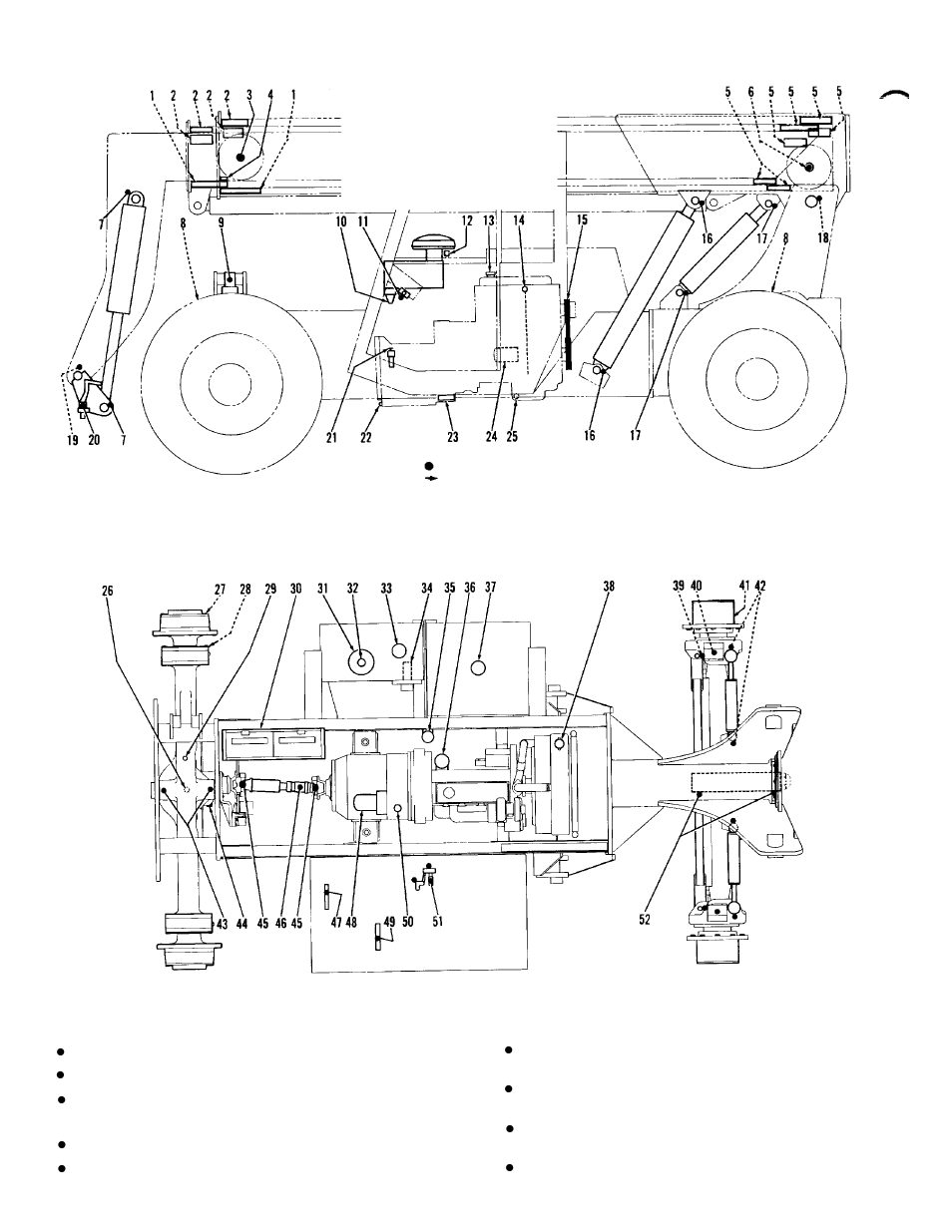 Lubrication & maintenance diagram | Gradall 534B-9 Operation Manual User Manual | Page 33 / 40