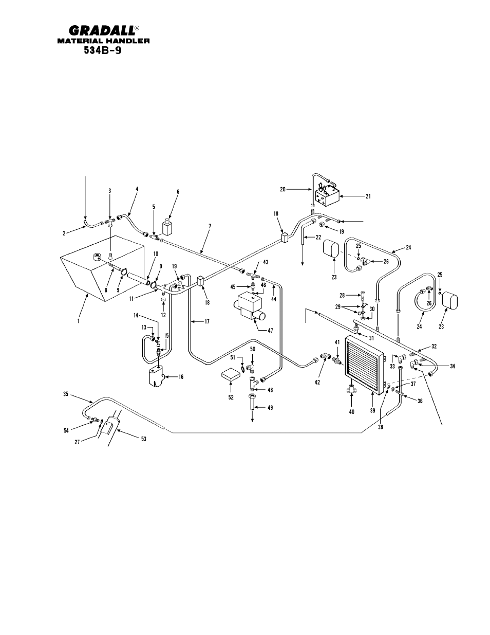 Hydraulic circuits dump circuit | Gradall 534B-9 Parts Manual User Manual | Page 103 / 192