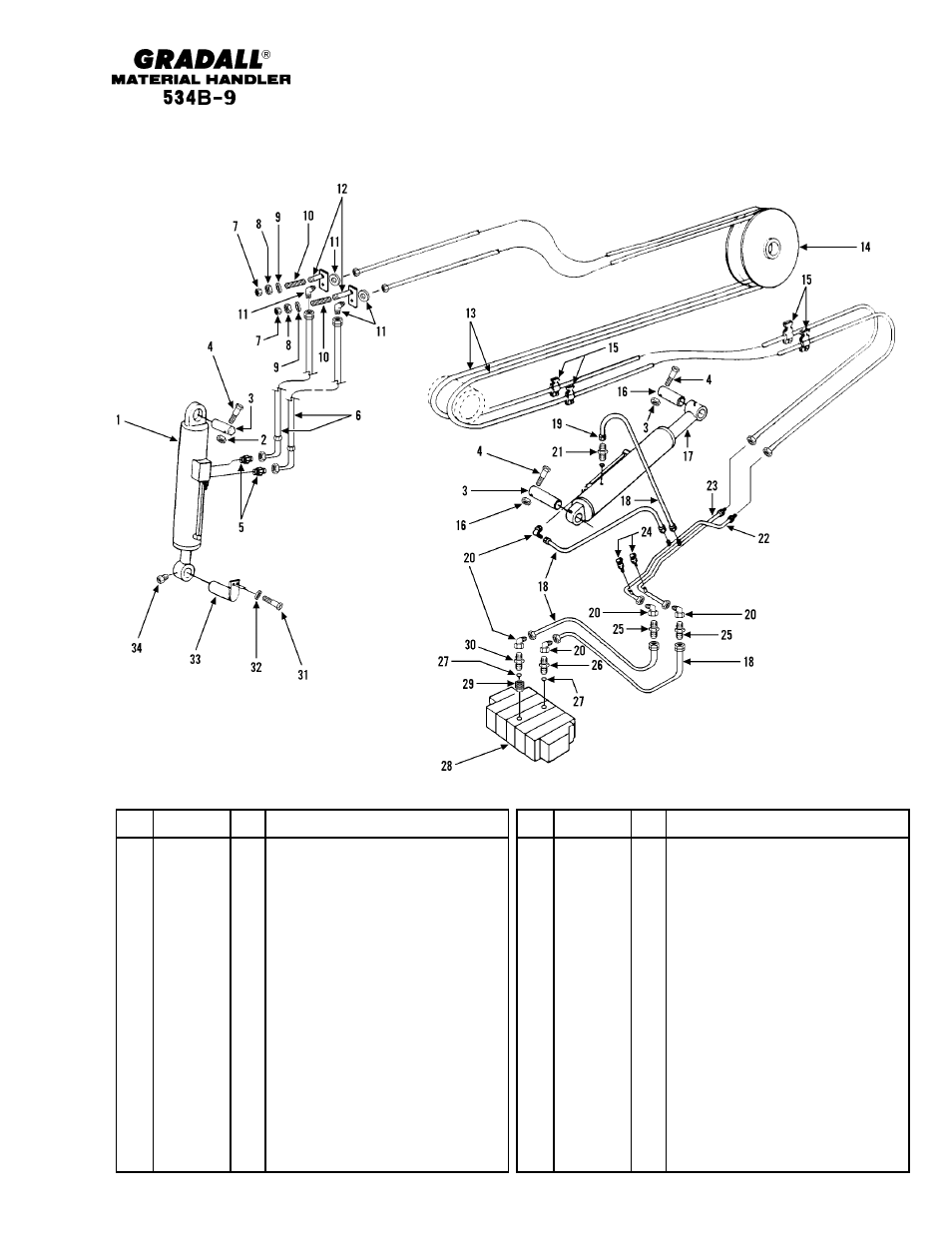 Gradall 534B-9 Parts Manual User Manual | Page 112 / 192