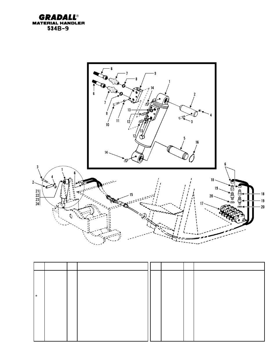 Hydraulic circuits sway cylinder | Gradall 534B-9 Parts Manual User Manual | Page 113 / 192