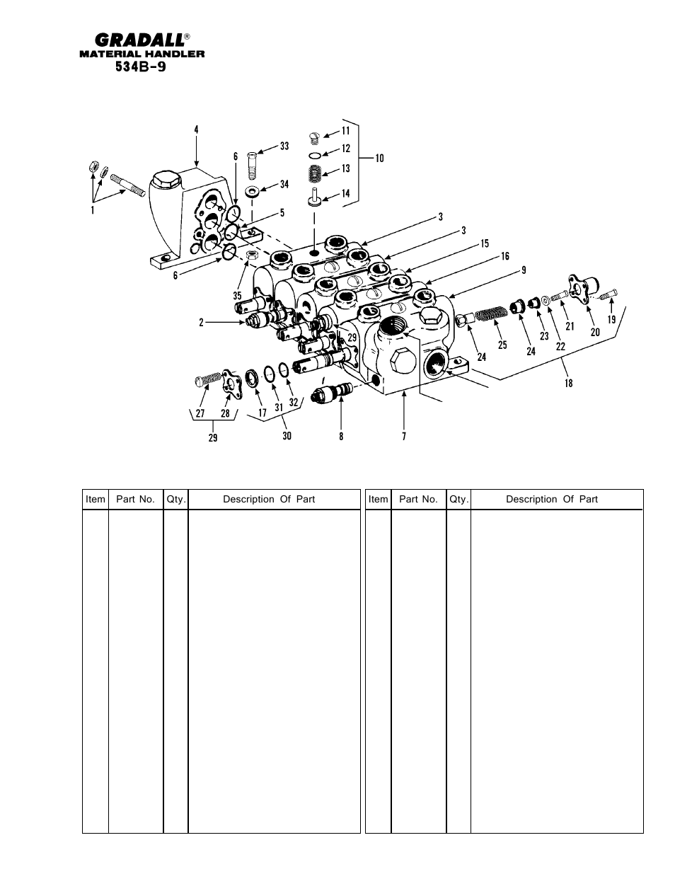 Hydraulic components main control valve | Gradall 534B-9 Parts Manual User Manual | Page 121 / 192