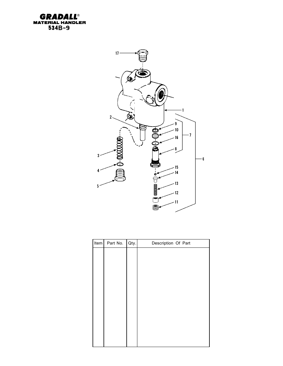 Hydraulic components priority flow control valve | Gradall 534B-9 Parts Manual User Manual | Page 122 / 192