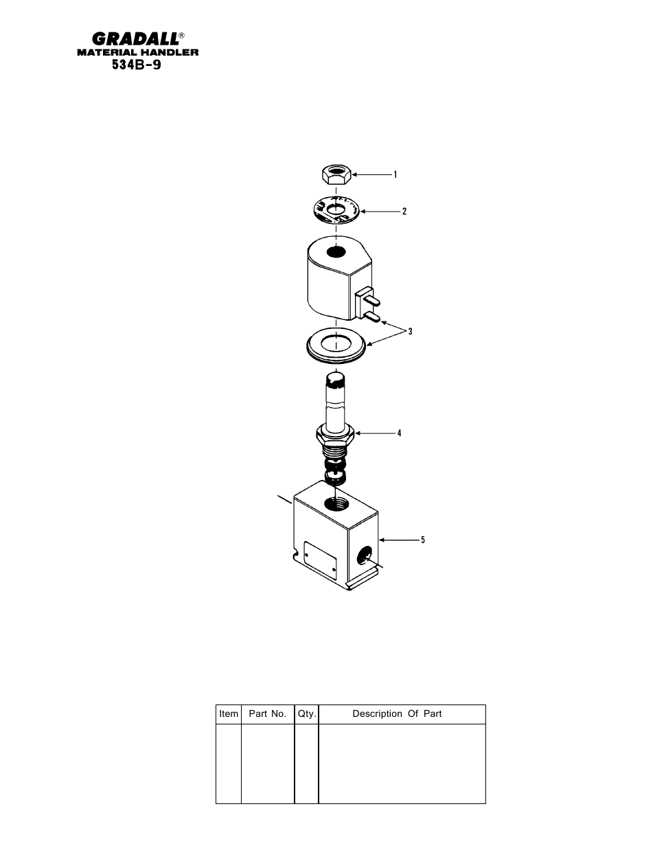 Hydraulic components solenoid valve | Gradall 534B-9 Parts Manual User Manual | Page 125 / 192