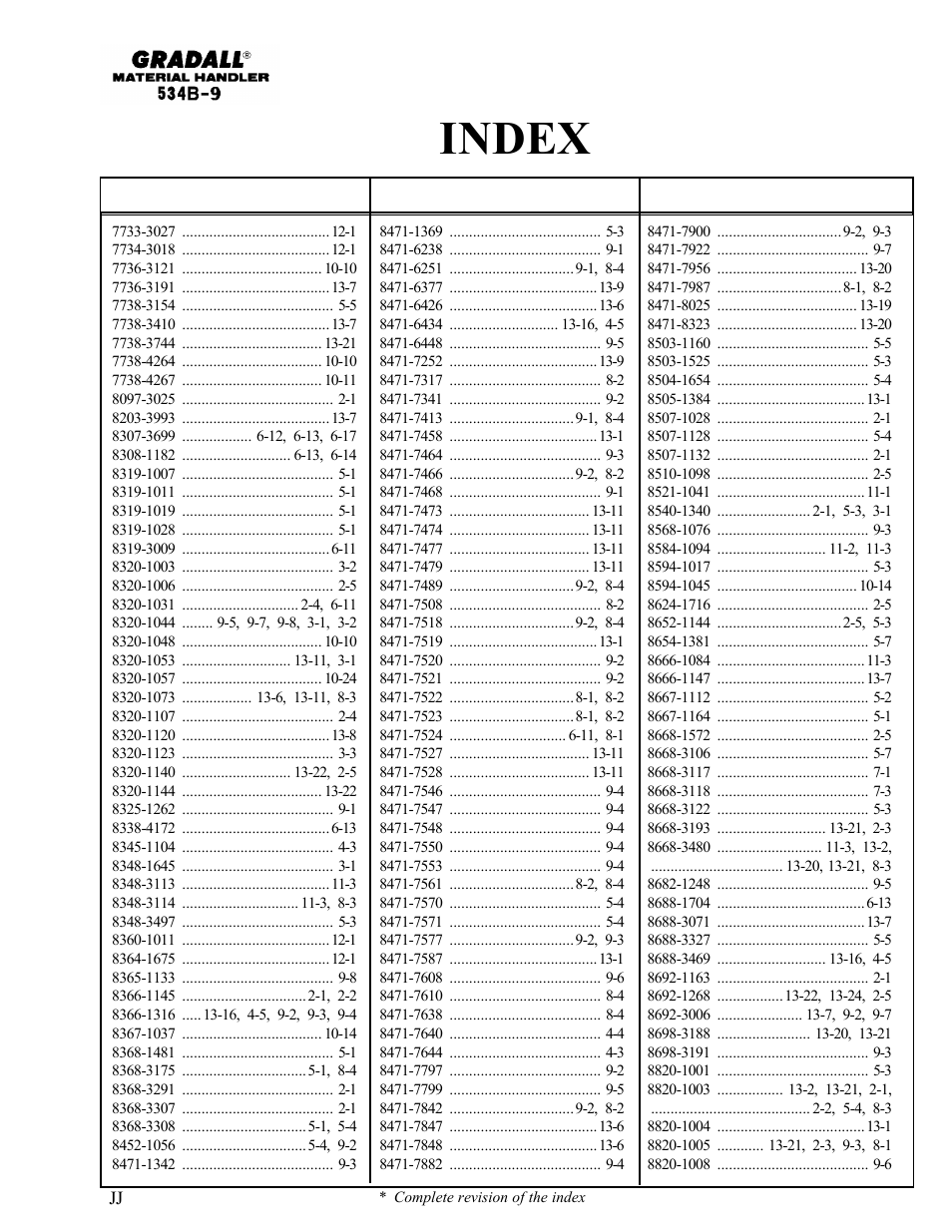 Index | Gradall 534B-9 Parts Manual User Manual | Page 13 / 192