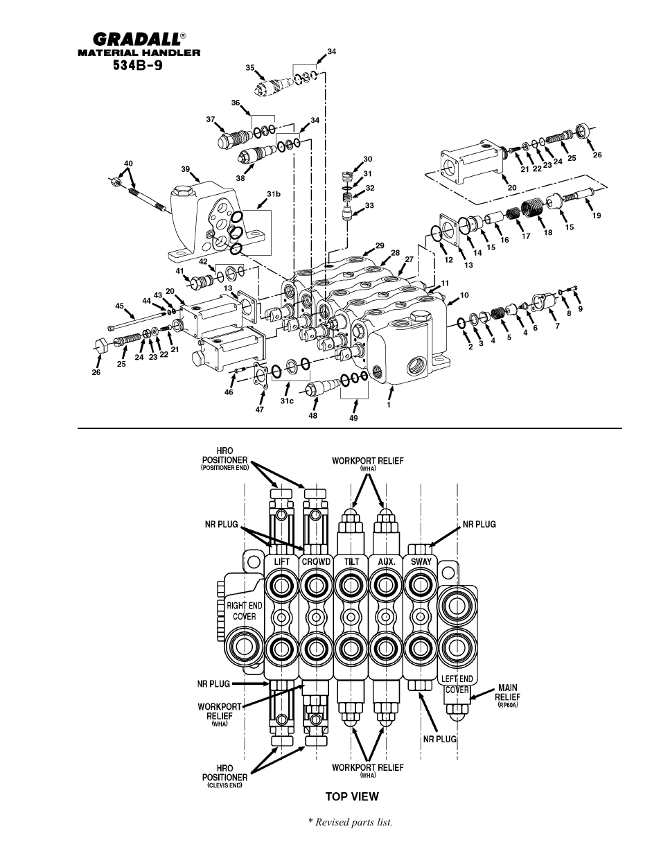 Gradall 534B-9 Parts Manual User Manual | Page 144 / 192