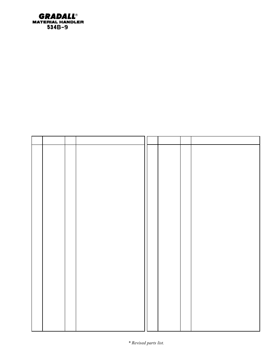 Gradall 534B-9 Parts Manual User Manual | Page 145 / 192