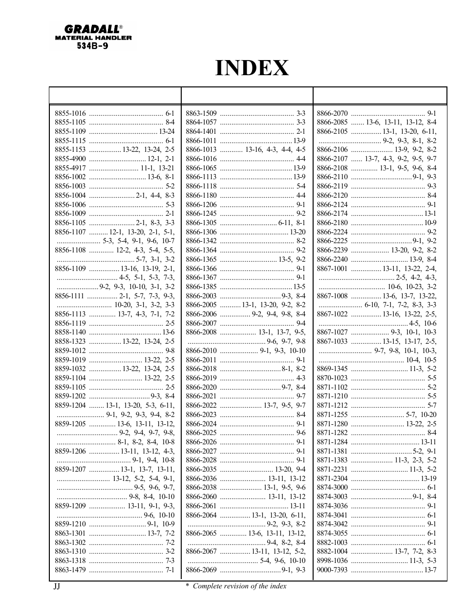 Index | Gradall 534B-9 Parts Manual User Manual | Page 15 / 192