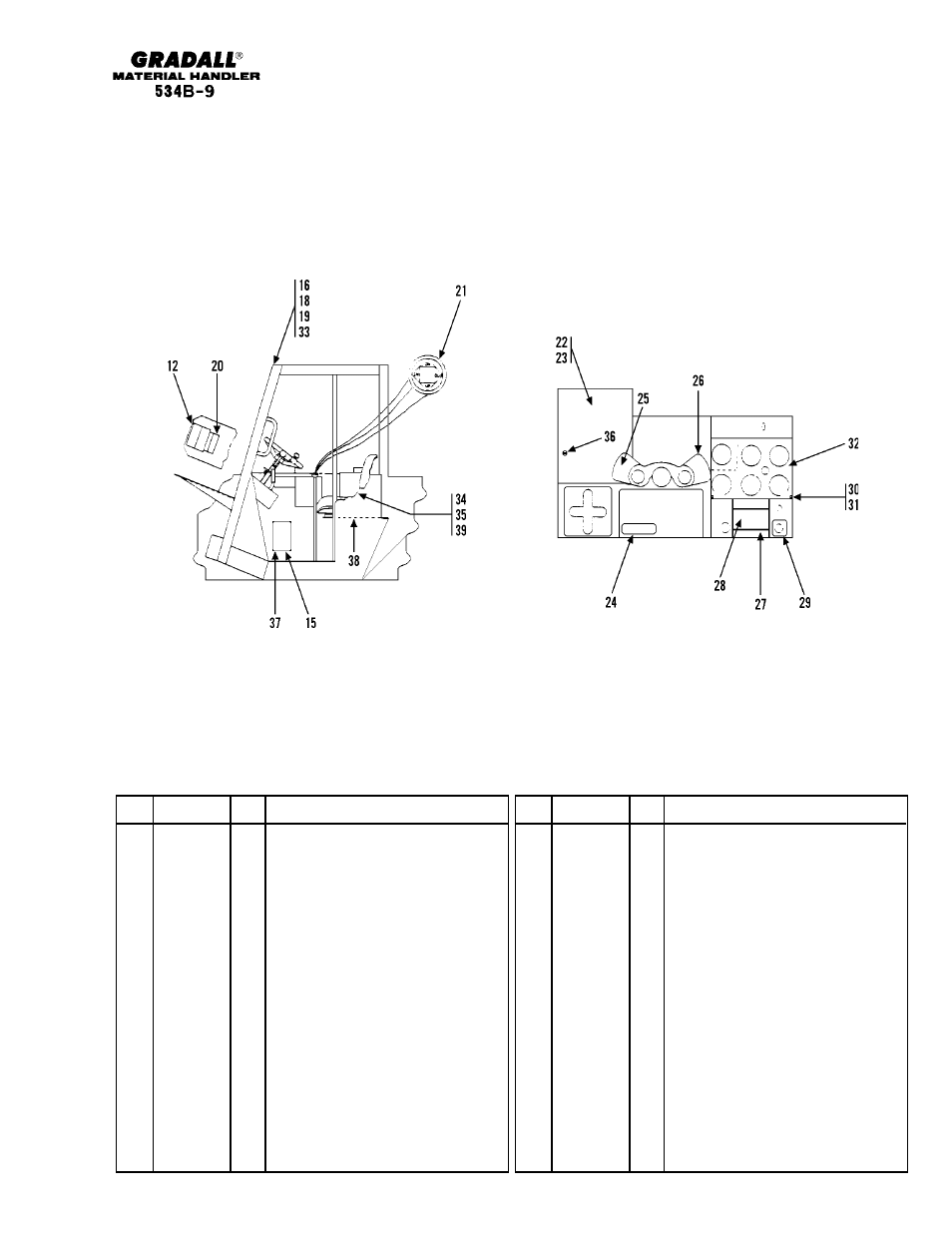 Miscellaneous frame decals | Gradall 534B-9 Parts Manual User Manual | Page 152 / 192