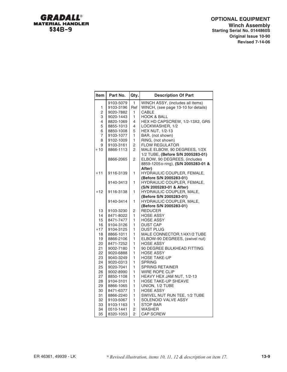 Optional equipment winch assembly | Gradall 534B-9 Parts Manual User Manual | Page 164 / 192