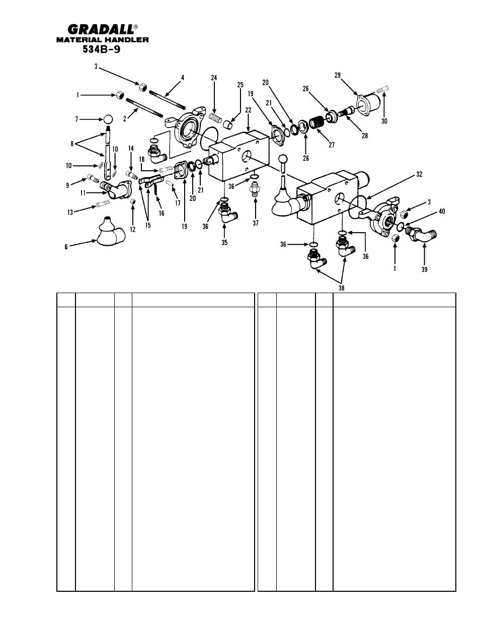 Optional equipment outrigger valve assembly | Gradall 534B-9 Parts Manual User Manual | Page 169 / 192