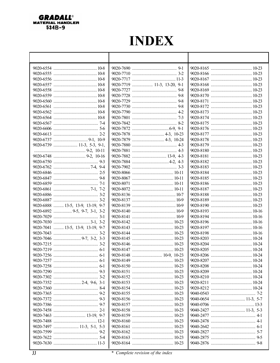 Index | Gradall 534B-9 Parts Manual User Manual | Page 18 / 192