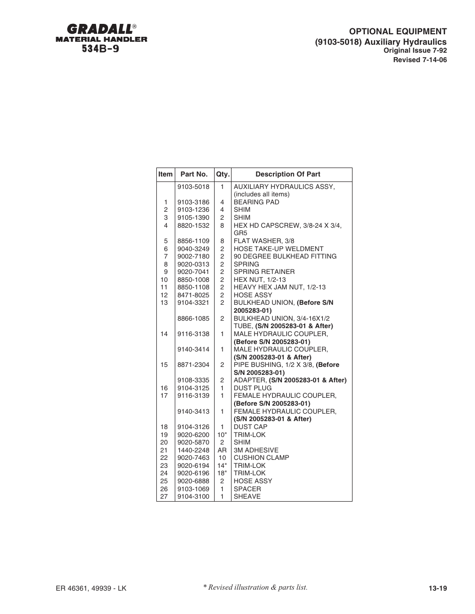 Gradall 534B-9 Parts Manual User Manual | Page 180 / 192