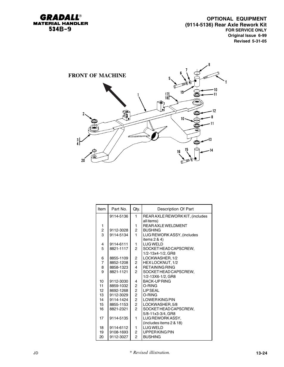 Front of machine | Gradall 534B-9 Parts Manual User Manual | Page 187 / 192