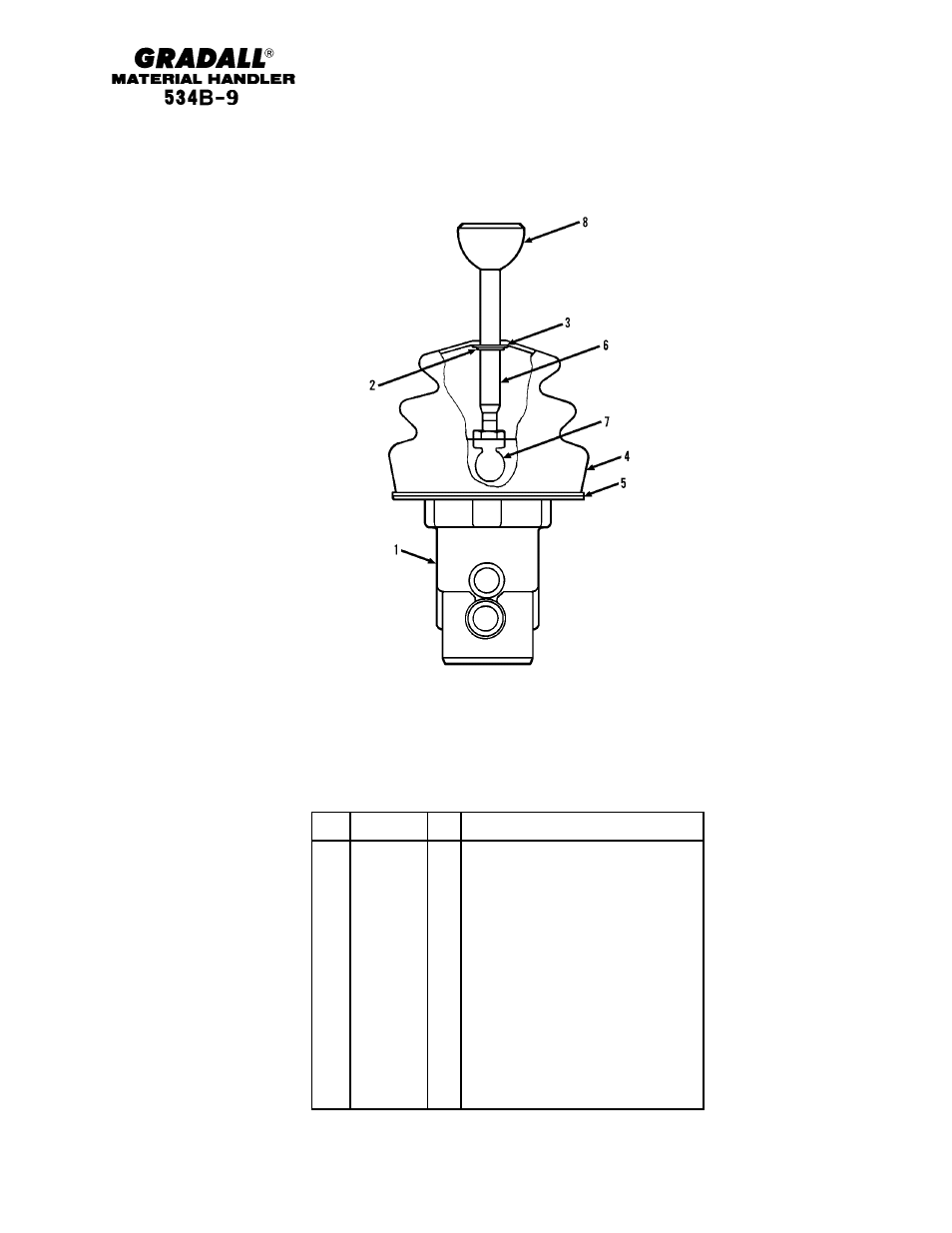 Hydraulic components hydraulic controller | Gradall 534B-9 Parts Manual User Manual | Page 188 / 192