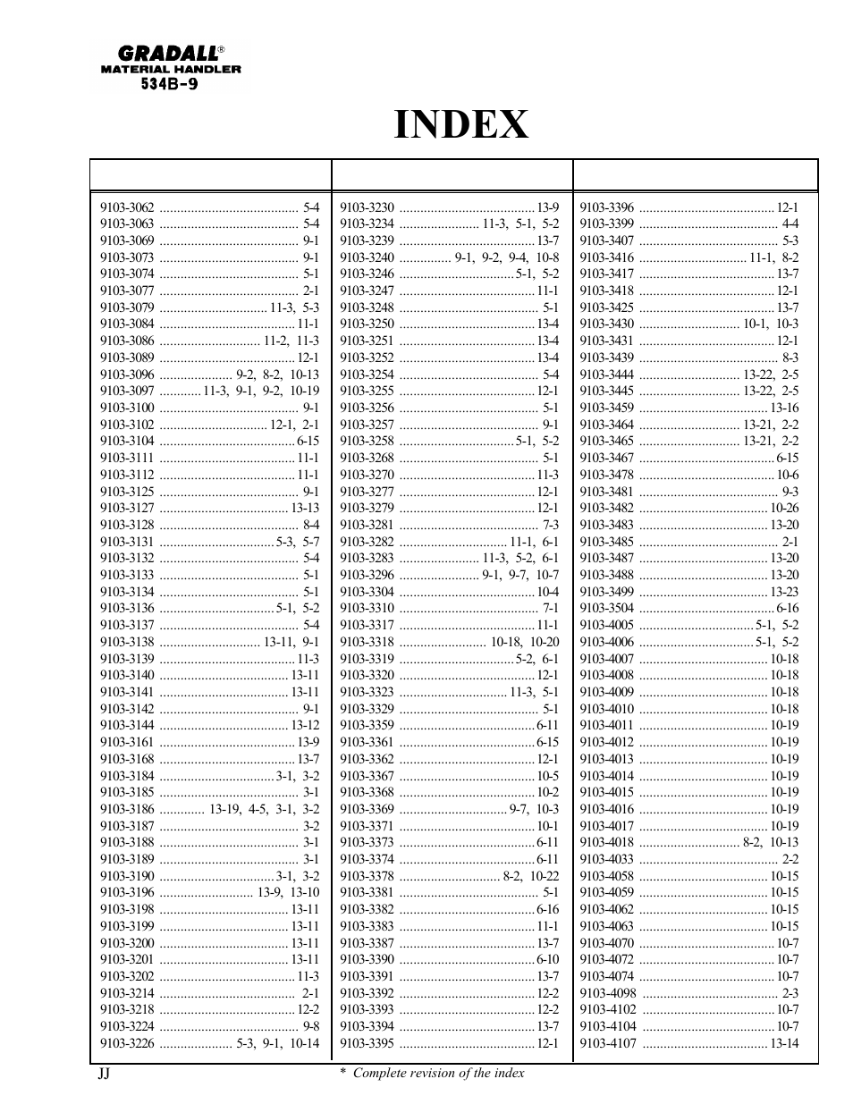 Index | Gradall 534B-9 Parts Manual User Manual | Page 20 / 192