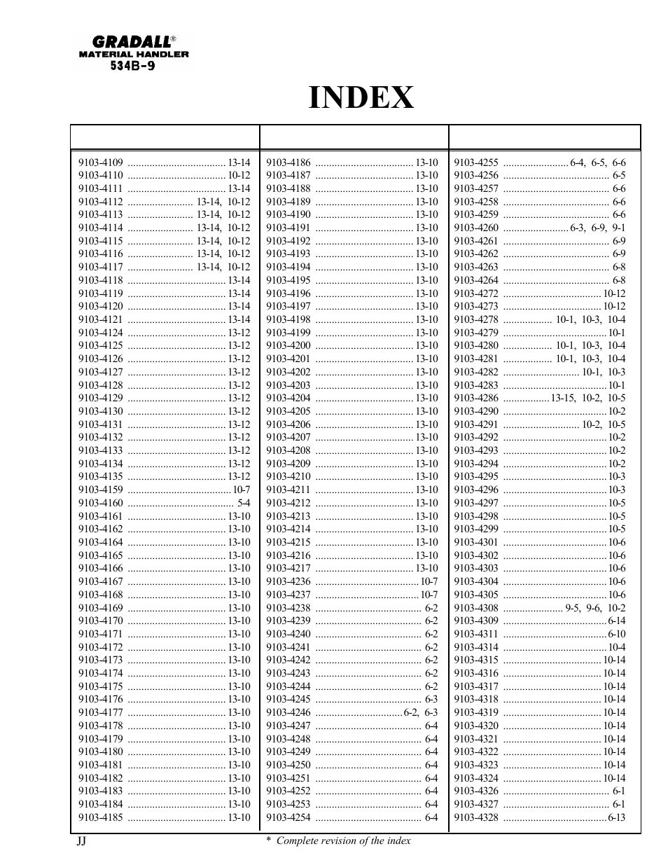 Index | Gradall 534B-9 Parts Manual User Manual | Page 21 / 192