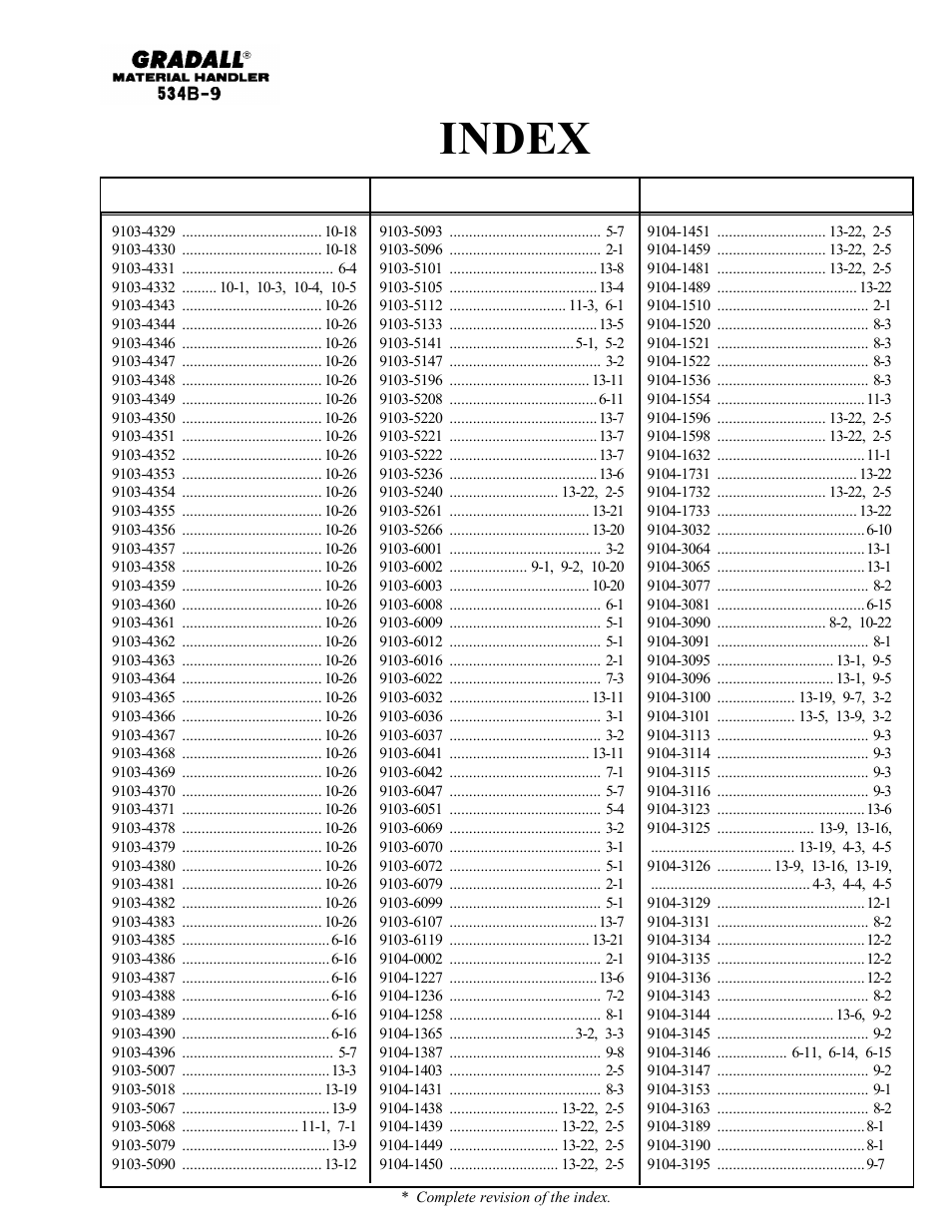Index | Gradall 534B-9 Parts Manual User Manual | Page 22 / 192
