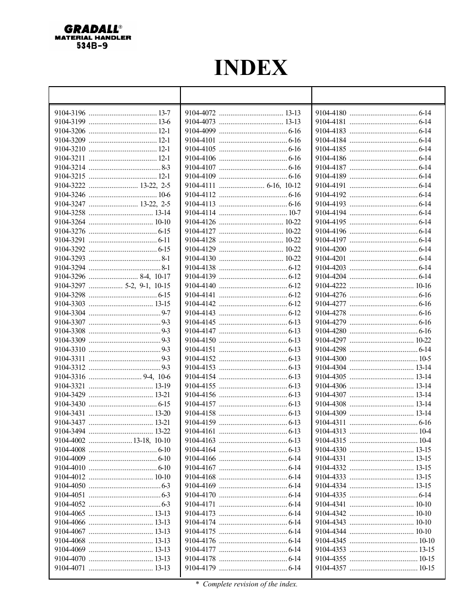 Index | Gradall 534B-9 Parts Manual User Manual | Page 23 / 192