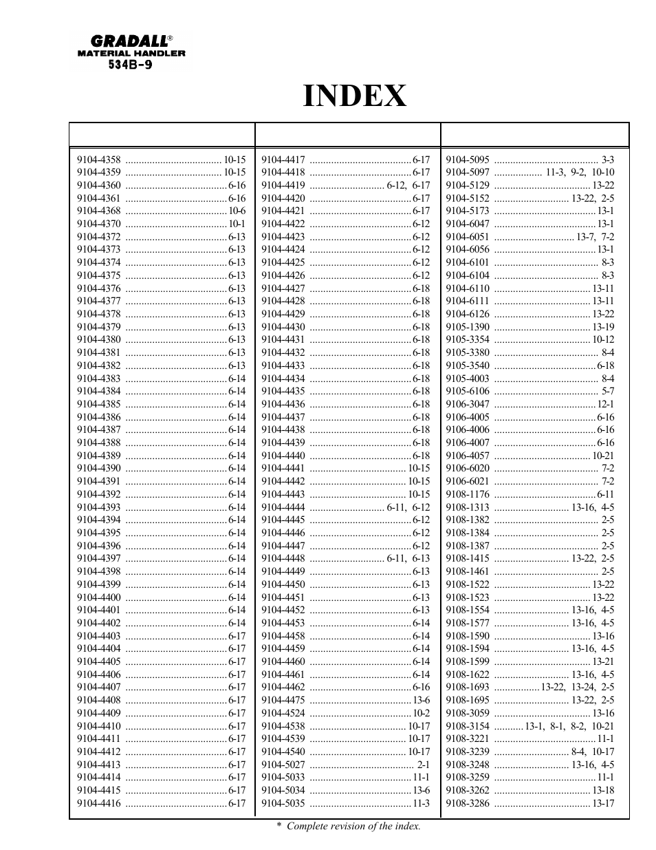 Index | Gradall 534B-9 Parts Manual User Manual | Page 24 / 192