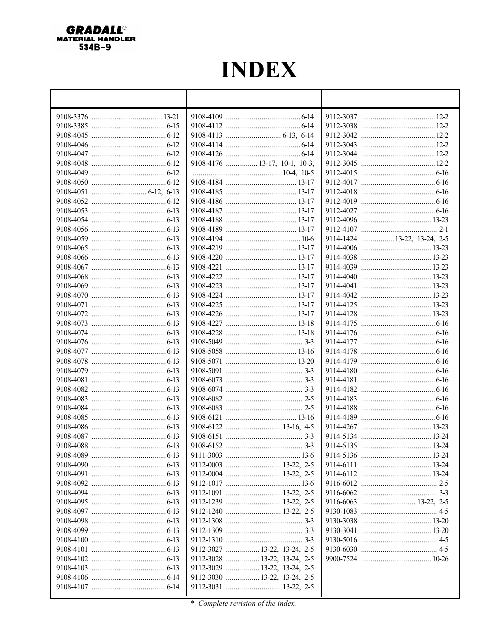 Index | Gradall 534B-9 Parts Manual User Manual | Page 25 / 192