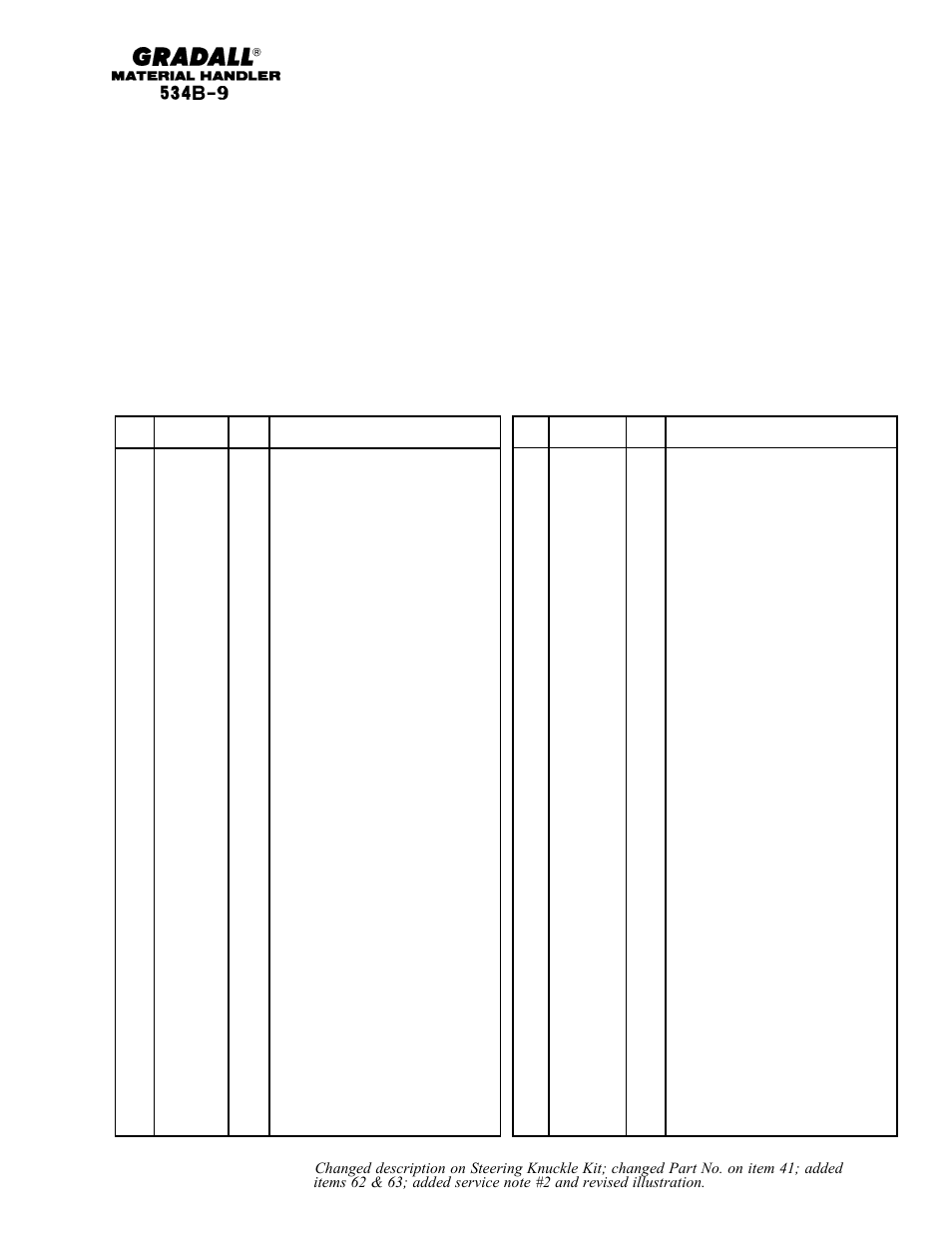 Old style pivot pin | Gradall 534B-9 Parts Manual User Manual | Page 33 / 192